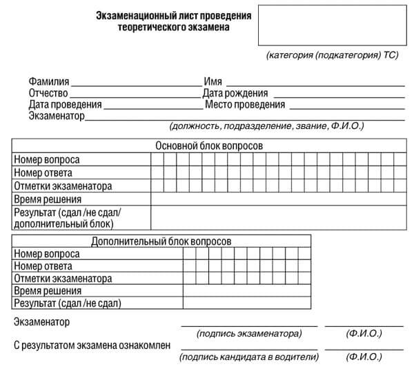 купить лист сдачи теоретического экзамена ПДД в Таганроге